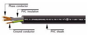 vct-g